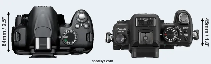 Compare D3000 versus GH1 top