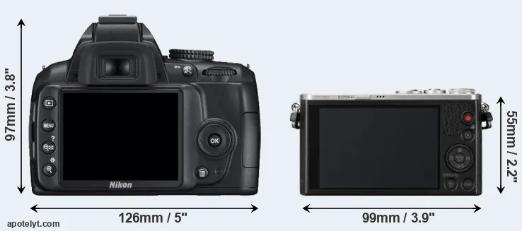 Comparison D3000 or GM1 rear