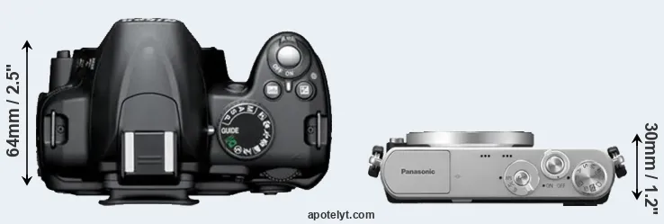 Compare D3000 versus GM1 top