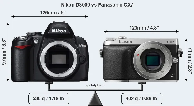 Size Nikon D3000 vs Panasonic GX7