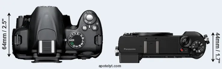Compare D3000 versus GX80 top