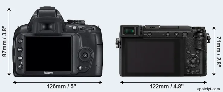 Comparison D3000 or GX85 rear