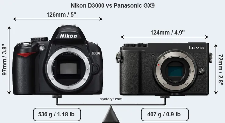 Size Nikon D3000 vs Panasonic GX9