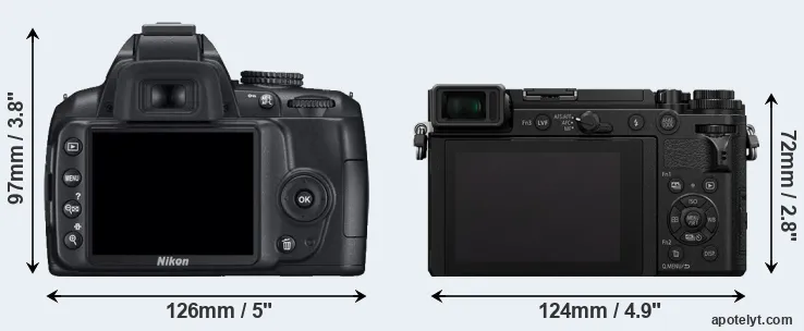 Comparison D3000 or GX9 rear