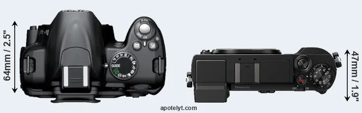 Compare D3000 versus GX9 top