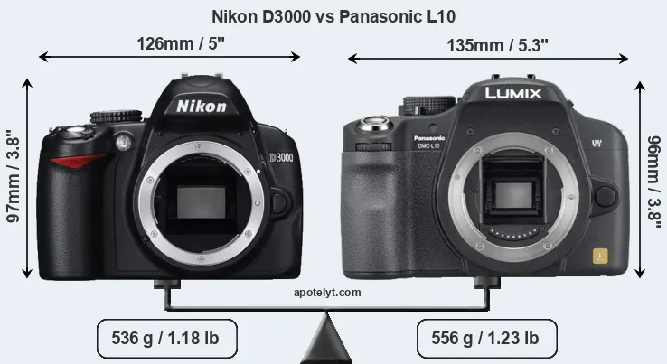 Size Nikon D3000 vs Panasonic L10