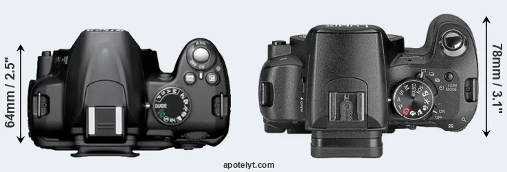 Compare D3000 versus L10 top