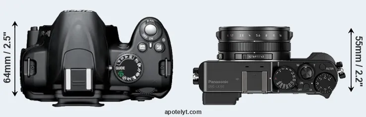 Compare D3000 versus LX100 top