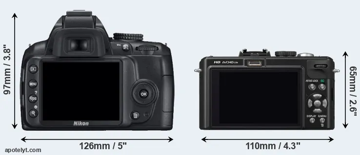 Comparison D3000 or LX5 rear