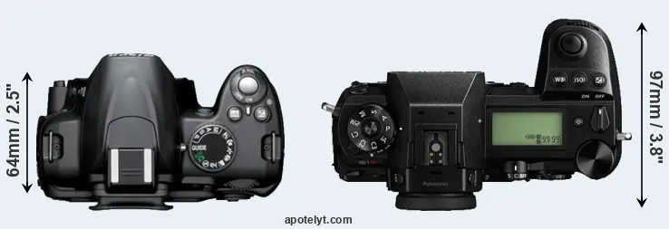 Compare D3000 versus S1R top
