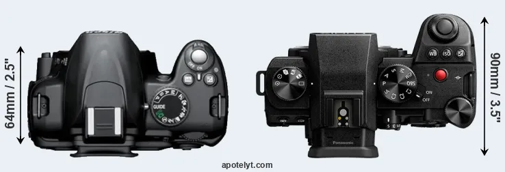 Compare D3000 versus S5 II top