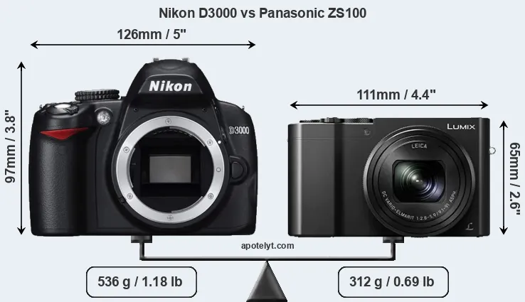 Size Nikon D3000 vs Panasonic ZS100