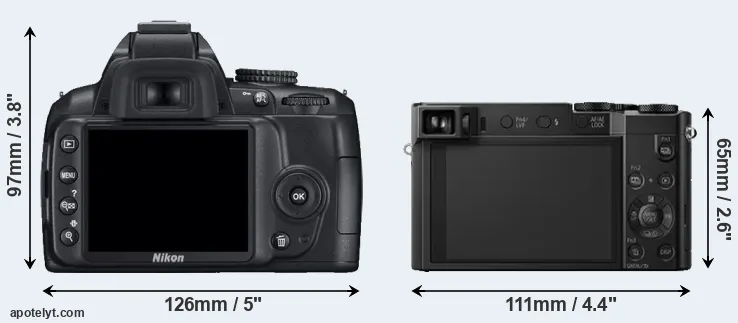 Comparison D3000 or ZS100 rear