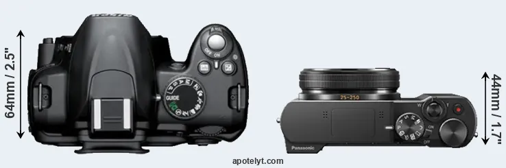 Compare D3000 versus ZS100 top