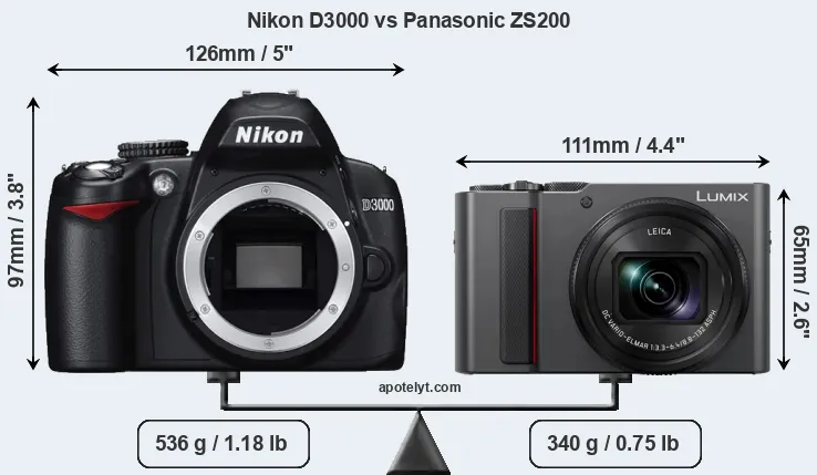 Size Nikon D3000 vs Panasonic ZS200