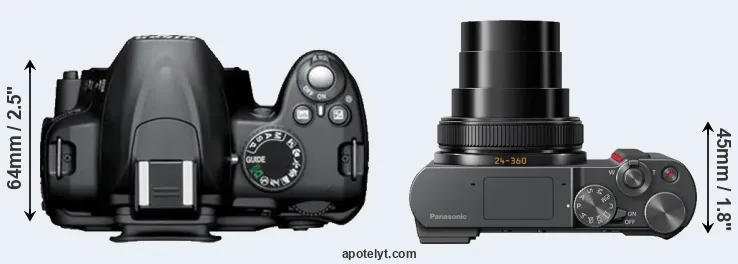 Compare D3000 versus ZS200 top