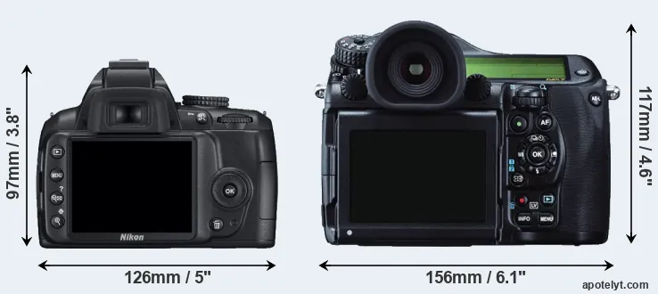 Comparison D3000 or 645Z rear