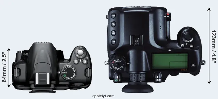 Compare D3000 versus 645Z top