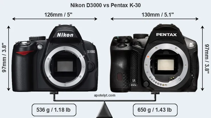 Size Nikon D3000 vs Pentax K-30
