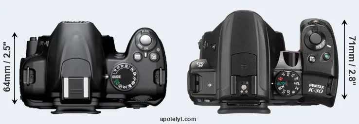 Compare D3000 versus K-30 top