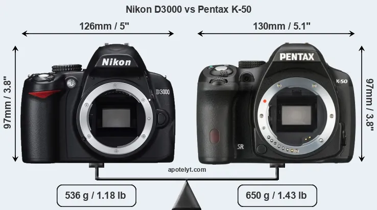 Size Nikon D3000 vs Pentax K-50