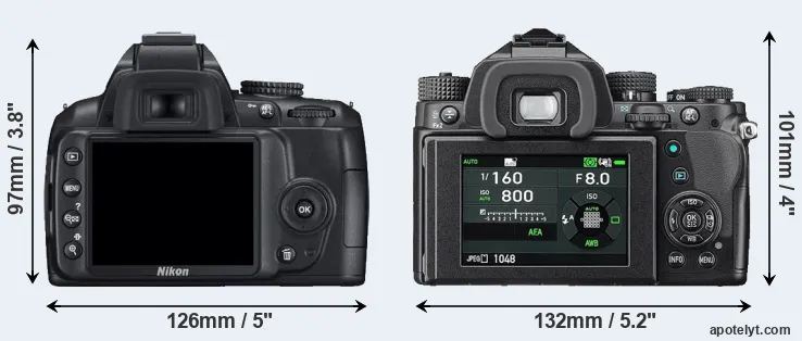 Comparison D3000 or KP rear