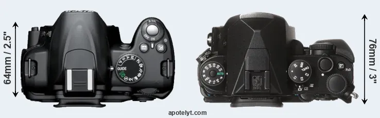 Compare D3000 versus KP top