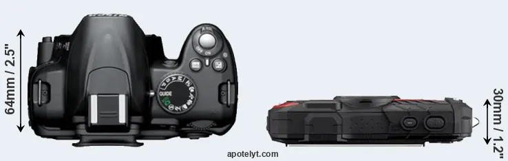 Compare D3000 versus WG-60 top