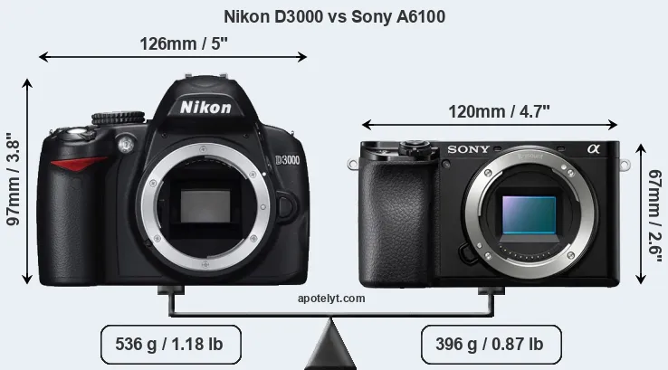 Size Nikon D3000 vs Sony A6100