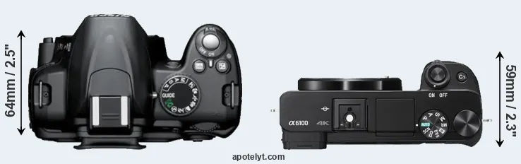 Compare D3000 versus A6100 top