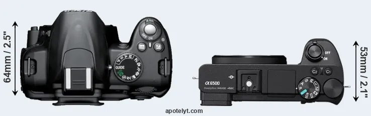 Compare D3000 versus A6500 top