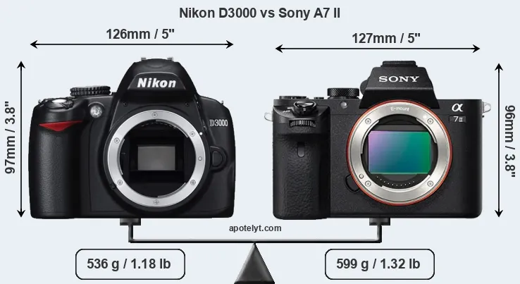 Size Nikon D3000 vs Sony A7 II