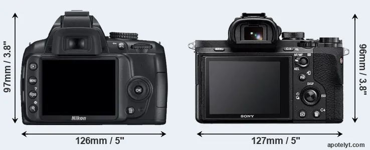 Comparison D3000 or A7 II rear
