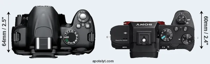 Compare D3000 versus A7 II top