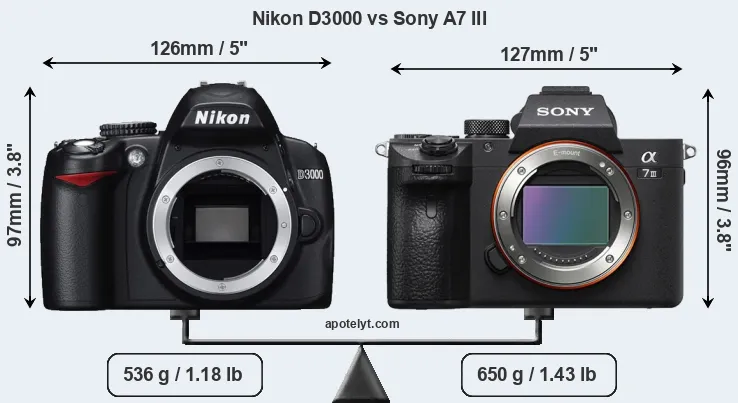 Size Nikon D3000 vs Sony A7 III