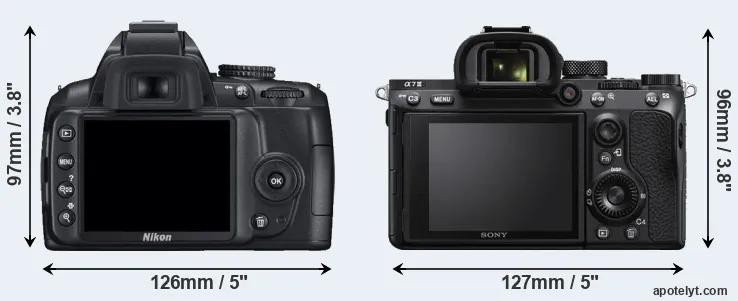 Comparison D3000 or A7 III rear
