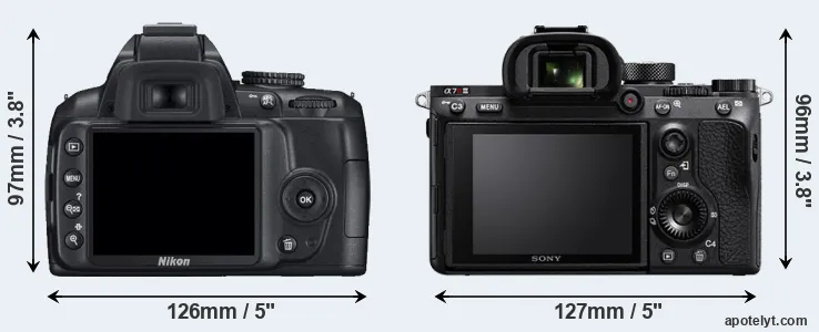 Comparison D3000 or A7R III rear