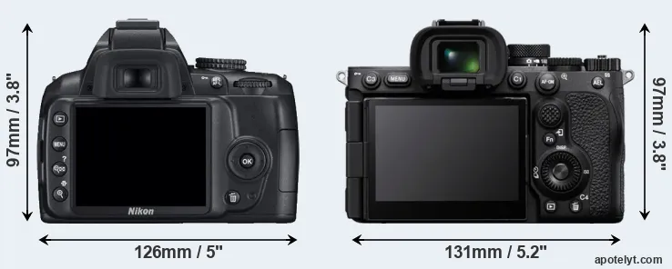 Comparison D3000 or A7R V rear