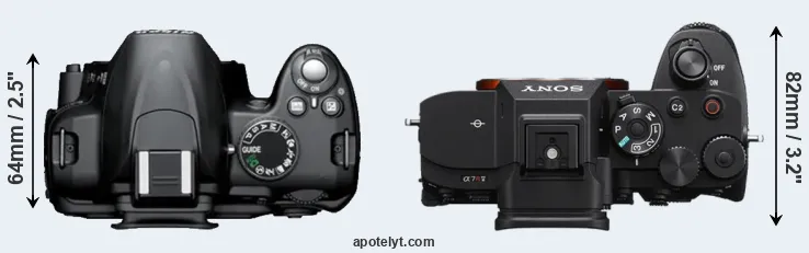 Compare D3000 versus A7R V top