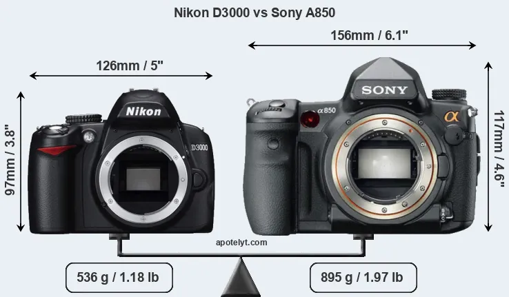 Size Nikon D3000 vs Sony A850