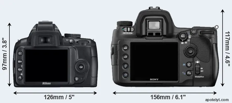 Comparison D3000 or A850 rear