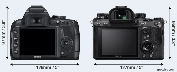 Comparison D3000 or A9 rear