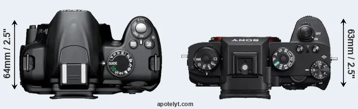 Compare D3000 versus A9 top