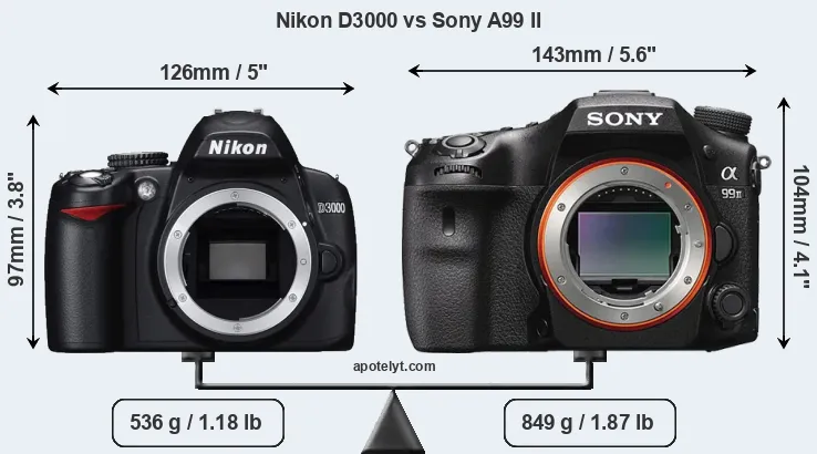 Size Nikon D3000 vs Sony A99 II