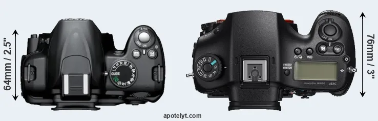 Compare D3000 versus A99 II top