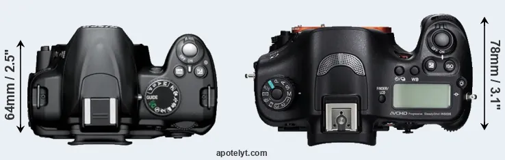 Compare D3000 versus A99 top