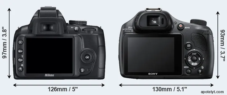 Comparison D3000 or HX400V rear
