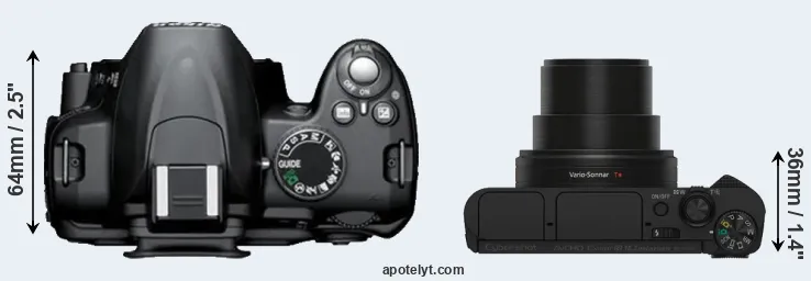 Compare D3000 versus HX80 top