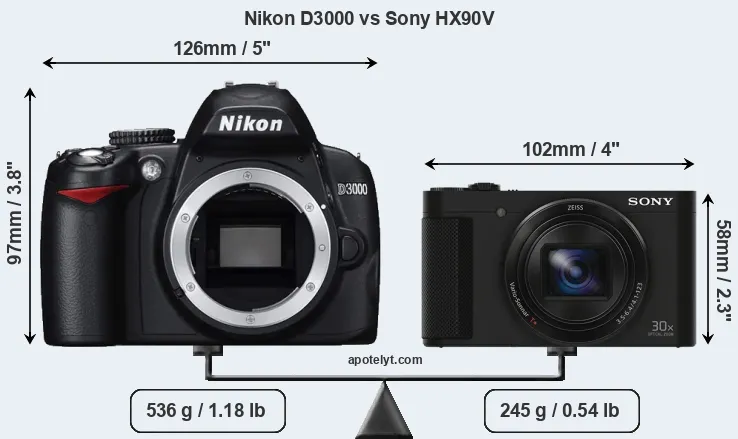 Size Nikon D3000 vs Sony HX90V