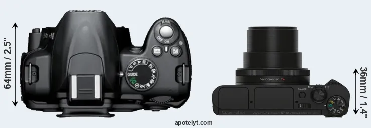 Compare D3000 versus HX90V top